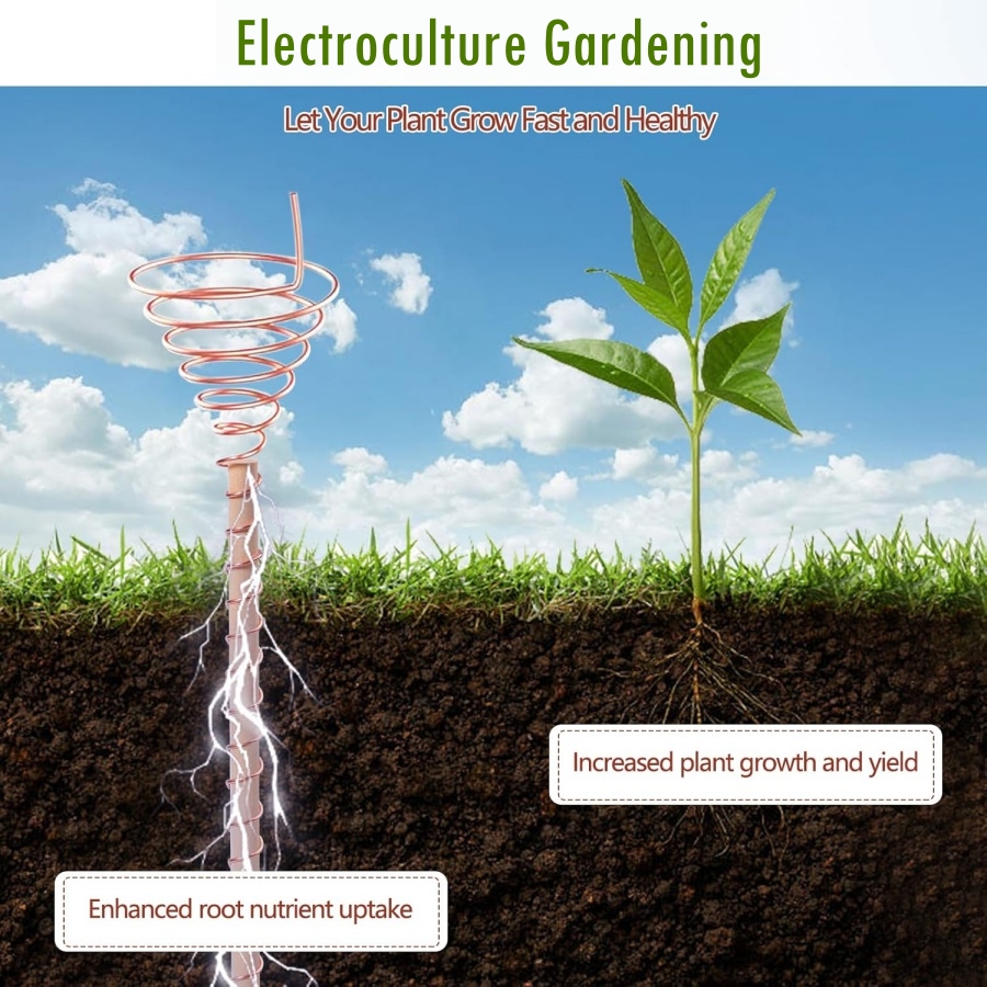 20m/65ft Electroculture Garden - Copper Wire Roll のレビューと価格