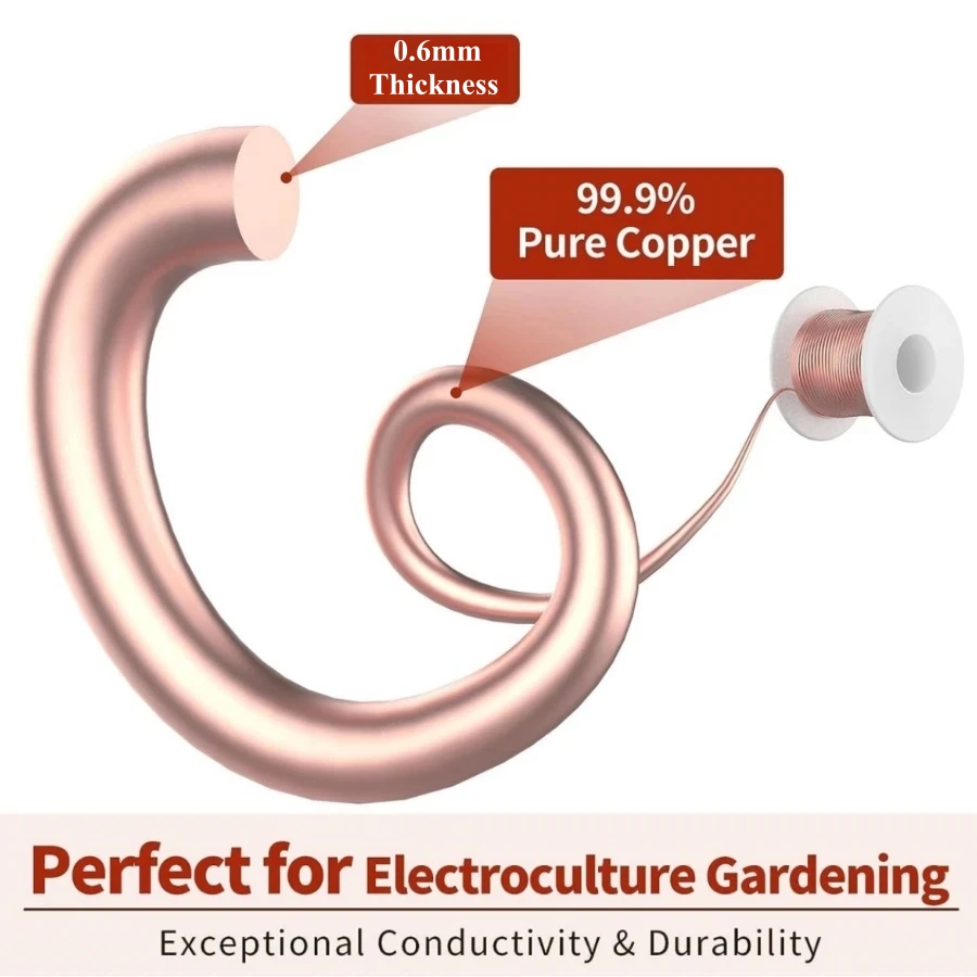 20m/65ft Electroculture Garden - Copper Wire Roll のレビューと価格